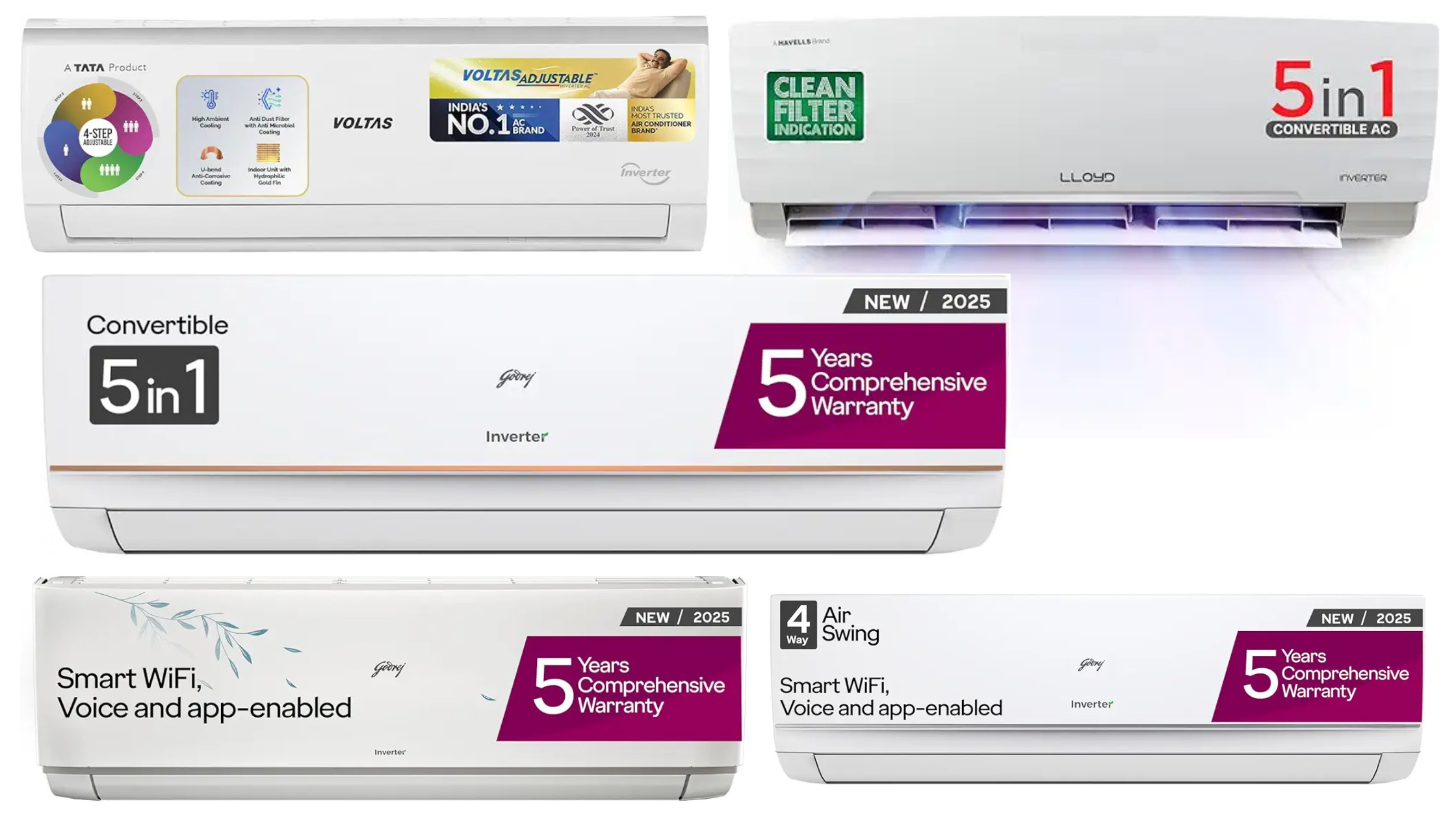 Best AC Price in India | Godrej, Voltas, Lloyd – Full Features & Deals
